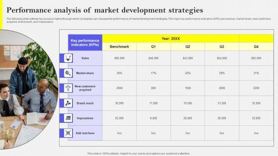 Performance_Analysis_Of_Market_Development_Strategies_Information_PDF_Slide_1.jpg