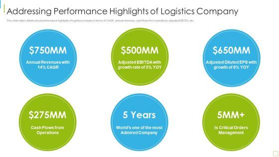 Performance_Analysis_Of_New_Product_Development_Addressing_Performance_Highlights_Background_PDF_Slide_1.jpg