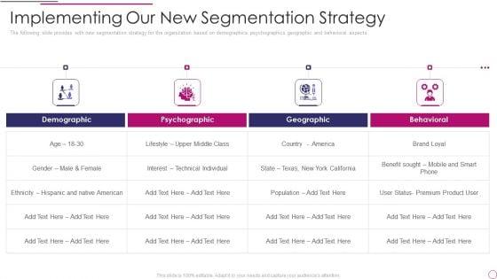 Performance_Analysis_Of_New_Product_Development_Implementing_Our_New_Segmentation_Strategy_Structure_PDF_Slide_1.jpg
