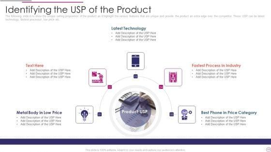 Performance_Analysis_Of_New_Product_Development_Ppt_PowerPoint_Presentation_Complete_Deck_Slide_13.jpg