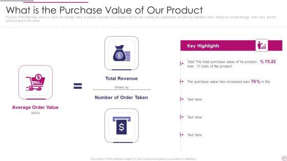 Performance_Analysis_Of_New_Product_Development_Ppt_PowerPoint_Presentation_Complete_Deck_Slide_27.jpg