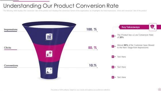 Performance_Analysis_Of_New_Product_Development_Ppt_PowerPoint_Presentation_Complete_Deck_Slide_32.jpg