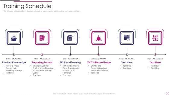 Performance_Analysis_Of_New_Product_Development_Ppt_PowerPoint_Presentation_Complete_Deck_Slide_52.jpg