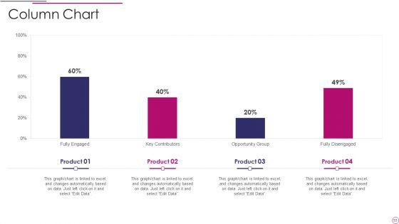 Performance_Analysis_Of_New_Product_Development_Ppt_PowerPoint_Presentation_Complete_Deck_Slide_53.jpg