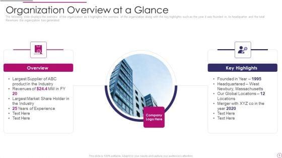 Performance_Analysis_Of_New_Product_Development_Ppt_PowerPoint_Presentation_Complete_Deck_Slide_5.jpg