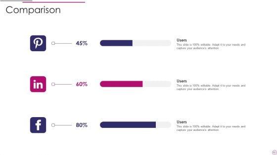 Performance_Analysis_Of_New_Product_Development_Ppt_PowerPoint_Presentation_Complete_Deck_Slide_62.jpg