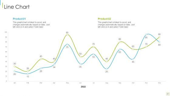 Performance_Analysis_Of_New_Product_Development_Ppt_PowerPoint_Presentation_Complete_With_Slides_Slide_24.jpg
