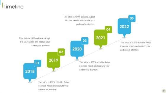 Performance_Analysis_Of_New_Product_Development_Ppt_PowerPoint_Presentation_Complete_With_Slides_Slide_26.jpg