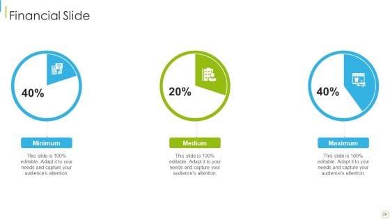 Performance_Analysis_Of_New_Product_Development_Ppt_PowerPoint_Presentation_Complete_With_Slides_Slide_29.jpg