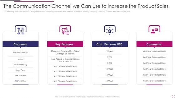 Performance_Analysis_Of_New_Product_Development_The_Communication_Channel_We_Can_Background_PDF_Slide_1.jpg
