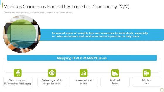 Performance_Analysis_Of_New_Product_Development_Various_Concerns_Faced_By_Logistics_Topics_PDF_Slide_1.jpg