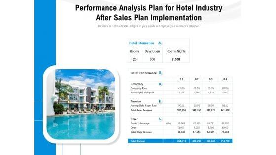 Performance_Analysis_Plan_For_Hotel_Industry_After_Sales_Plan_Implementation_Ppt_PowerPoint_Presentation_Gallery_Samples_PDF_Slide_1.jpg