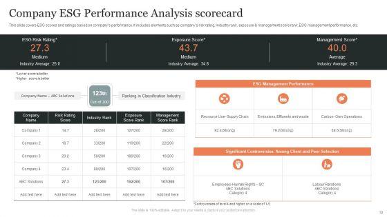 Performance_Analysis_Ppt_PowerPoint_Presentation_Complete_Deck_With_Slides_Slide_10.jpg