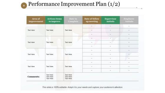 Performance_Analysis_Procedure_Ppt_PowerPoint_Presentation_Complete_Deck_With_Slides_Slide_9.jpg