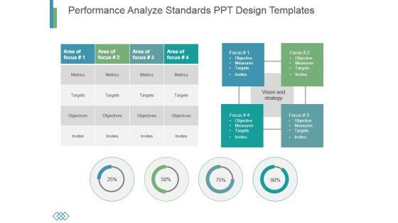 Performance_Analyze_Standards_Ppt_Design_Templates_1.jpg
