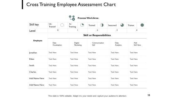 Performance_Appraisal_Ppt_PowerPoint_Presentation_Complete_Deck_With_Slides_Slide_15.jpg