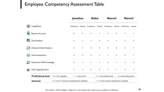 Performance_Appraisal_Ppt_PowerPoint_Presentation_Complete_Deck_With_Slides_Slide_16.jpg