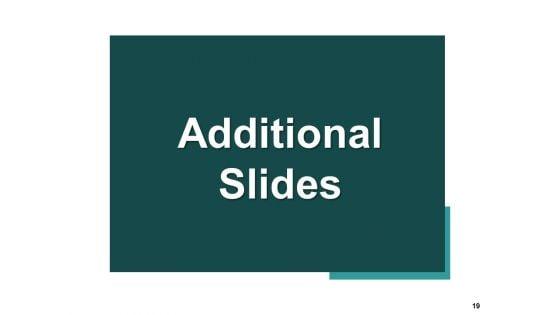 Performance_Appraisal_Ppt_PowerPoint_Presentation_Complete_Deck_With_Slides_Slide_19.jpg