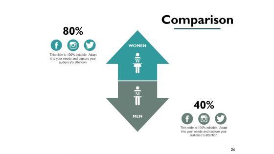 Performance_Appraisal_Ppt_PowerPoint_Presentation_Complete_Deck_With_Slides_Slide_24.jpg