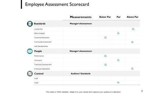 Performance_Appraisal_Ppt_PowerPoint_Presentation_Complete_Deck_With_Slides_Slide_7.jpg