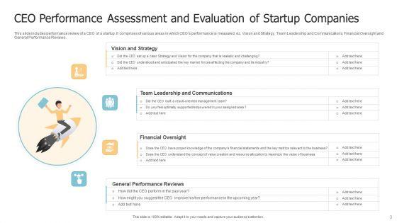 Performance_Assessment_And_Evaluation_Ppt_PowerPoint_Presentation_Complete_With_Slides_Slide_3.jpg