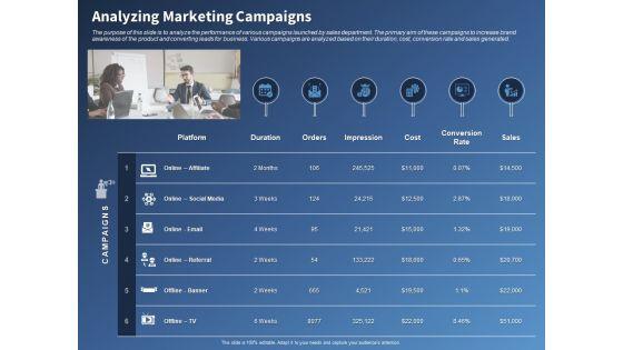 Performance_Assessment_And_Sales_Initiative_Report_Analyzing_Marketing_Campaigns_Ppt_Infographics_Background_Designs_PDF_Slide_1.jpg