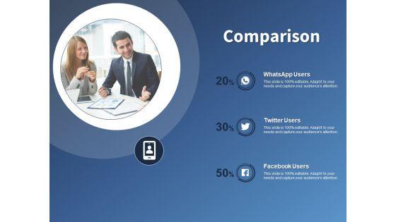 Performance_Assessment_And_Sales_Initiative_Report_Comparison_Ppt_Infographics_Designs_PDF_Slide_1.jpg