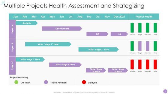 Performance_Assessment_And_Strategizing_Ppt_PowerPoint_Presentation_Complete_With_Slides_Slide_7.jpg