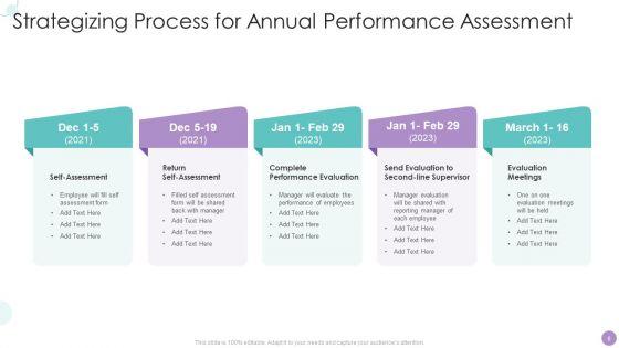 Performance_Assessment_And_Strategizing_Ppt_PowerPoint_Presentation_Complete_With_Slides_Slide_8.jpg