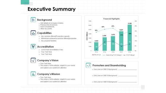 Performance_Assessment_Executive_Summary_Ppt_Show_Ideas_PDF_Slide_1.jpg