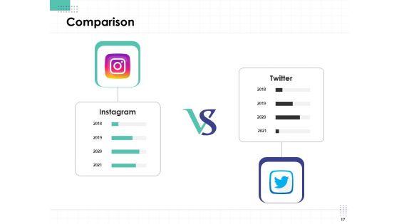 Performance_Assessment_Ppt_PowerPoint_Presentation_Complete_Deck_With_Slides_Slide_17.jpg