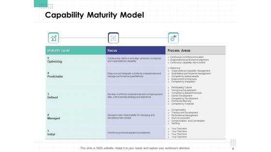 Performance_Assessment_Ppt_PowerPoint_Presentation_Complete_Deck_With_Slides_Slide_7.jpg