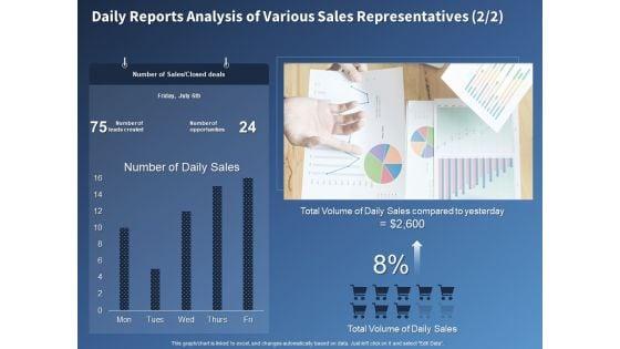 Performance_Assessment_Sales_Initiative_Report_Daily_Reports_Analysis_Of_Various_Sales_Representatives_Sales_Icons_Slide_1.jpg