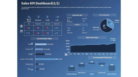 Performance_Assessment_Sales_Initiative_Report_Sales_KPI_Dashboard_Ppt_Slides_Influencers_PDF_Slide_1.jpg
