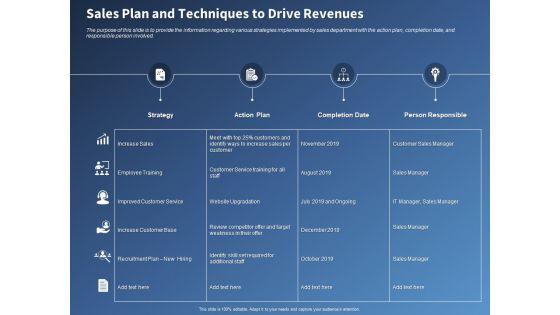 Performance_Assessment_Sales_Initiative_Report_Sales_Plan_And_Techniques_To_Drive_Revenues_Summary_Slide_1.jpg