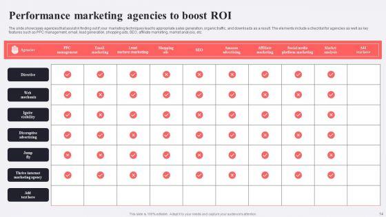 Performance_Based_Advertising_Ppt_PowerPoint_Presentation_Complete_Deck_With_Slides_Slide_14.jpg