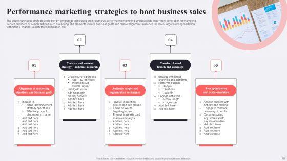 Performance_Based_Advertising_Ppt_PowerPoint_Presentation_Complete_Deck_With_Slides_Slide_15.jpg