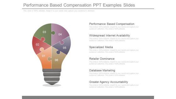 Performance_Based_Compensation_Ppt_Examples_Slides_1.jpg
