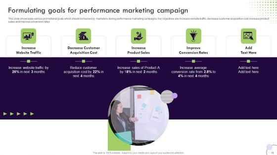Performance_Based_Marketing_And_Advertising_Guide_Ppt_PowerPoint_Presentation_Complete_Deck_With_Slides_Slide_10.jpg