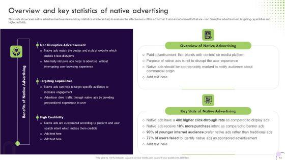 Performance_Based_Marketing_And_Advertising_Guide_Ppt_PowerPoint_Presentation_Complete_Deck_With_Slides_Slide_14.jpg