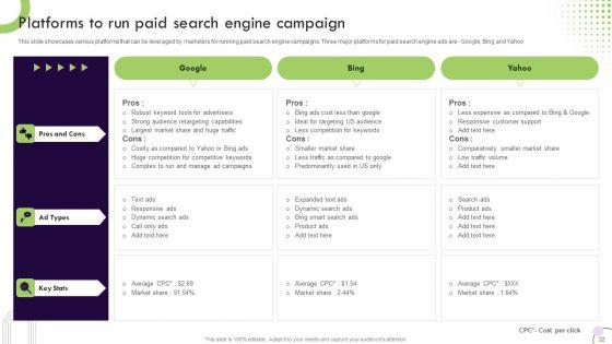 Performance_Based_Marketing_And_Advertising_Guide_Ppt_PowerPoint_Presentation_Complete_Deck_With_Slides_Slide_22.jpg
