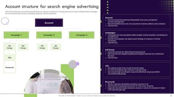 Performance_Based_Marketing_And_Advertising_Guide_Ppt_PowerPoint_Presentation_Complete_Deck_With_Slides_Slide_23.jpg