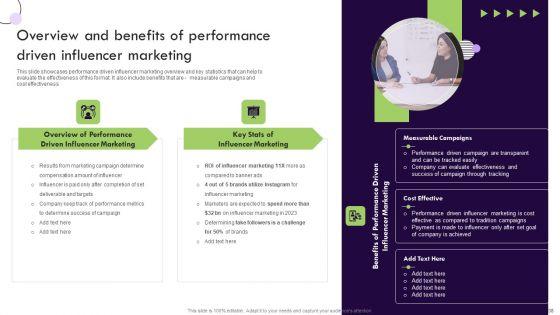 Performance_Based_Marketing_And_Advertising_Guide_Ppt_PowerPoint_Presentation_Complete_Deck_With_Slides_Slide_38.jpg