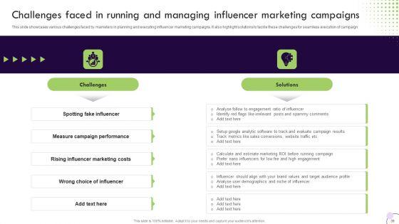 Performance_Based_Marketing_And_Advertising_Guide_Ppt_PowerPoint_Presentation_Complete_Deck_With_Slides_Slide_39.jpg