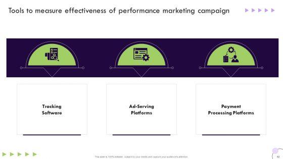 Performance_Based_Marketing_And_Advertising_Guide_Ppt_PowerPoint_Presentation_Complete_Deck_With_Slides_Slide_62.jpg