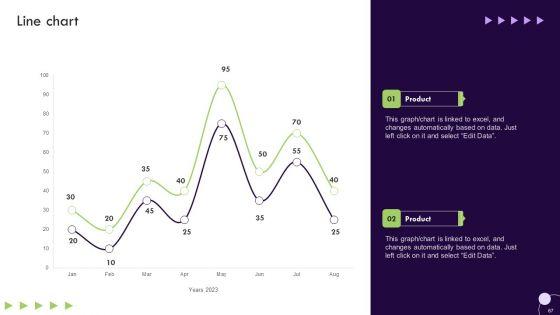 Performance_Based_Marketing_And_Advertising_Guide_Ppt_PowerPoint_Presentation_Complete_Deck_With_Slides_Slide_67.jpg