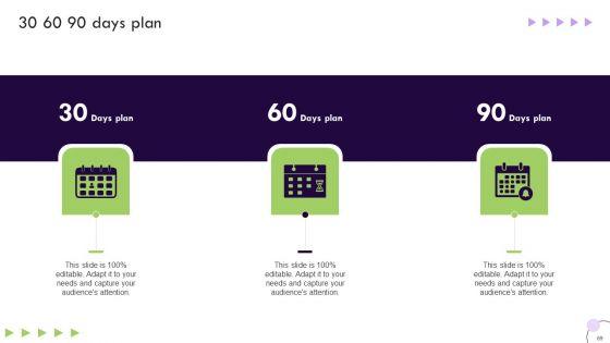 Performance_Based_Marketing_And_Advertising_Guide_Ppt_PowerPoint_Presentation_Complete_Deck_With_Slides_Slide_69.jpg