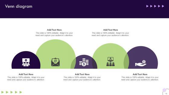 Performance_Based_Marketing_And_Advertising_Guide_Ppt_PowerPoint_Presentation_Complete_Deck_With_Slides_Slide_73.jpg