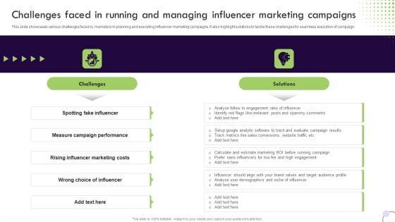 Performance_Based_Marketing_Challenges_Faced_In_Running_And_Managing_Influencer_Portrait_PDF_Slide_1.jpg