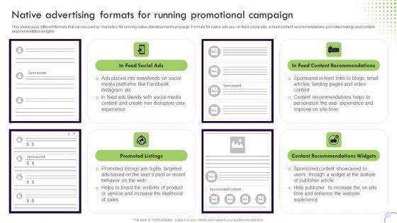 Performance_Based_Marketing_Native_Advertising_Formats_For_Running_Promotional_Diagrams_PDF_Slide_1.jpg